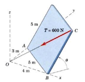 The rectangular plate is tilted about its lower edge by a cable tensioned at a constant-example-1