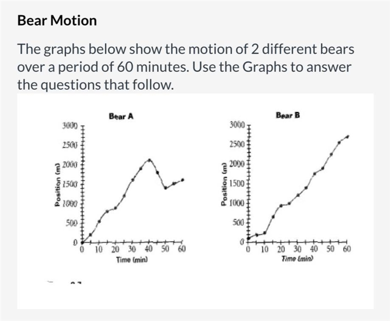 What was the instantaneous speed of Bear A at 5 seconds in meters/min? (No unit conversions-example-1