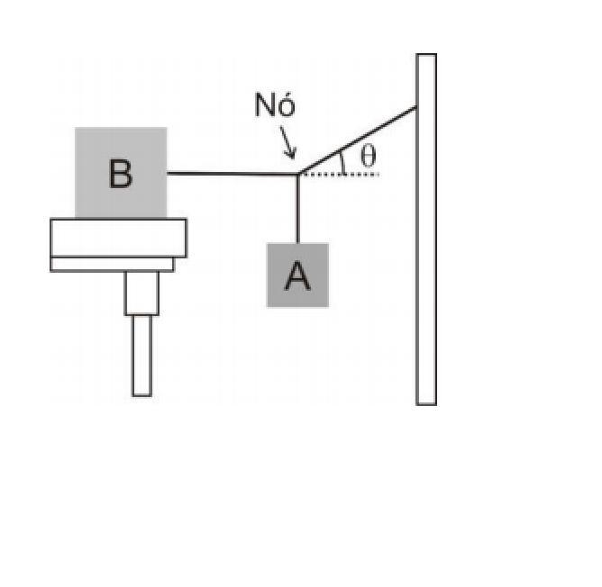 Consider the situation illustrated in the figure below. If θ = 35° and the masses-example-1