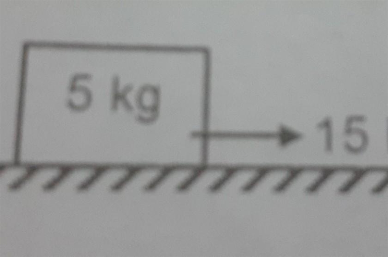 in the figure if coefficient of friction between block and surface is 0.2 then find-example-1