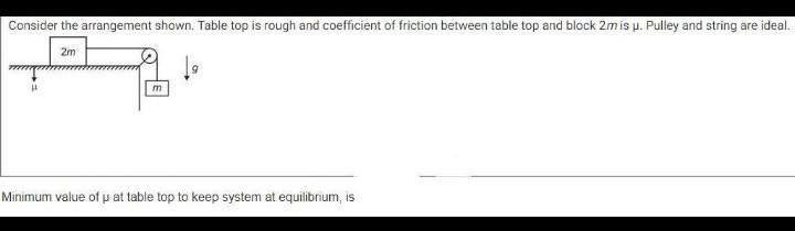 Consider the arrangement shown. Table top is rough and coefficient of friction between-example-1