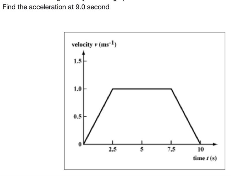 What is the formula for finding the acceleration?-example-1