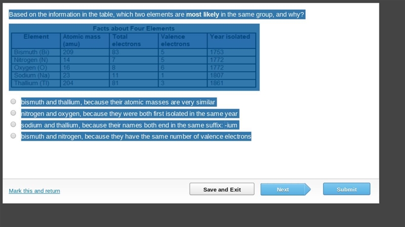 Based on the information in the table, which two elements are most likely in the same-example-1