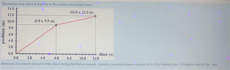 Determine the velocity (in m/s) of the object during the first six seconds. Include-example-1