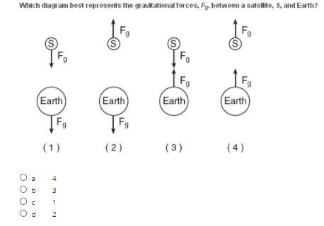 SO! I'VE GOT A COUPLE QUESTIONS RELATING TO SCIENCE (WHERE ARE MY SCIENCE WHIZZES-example-1