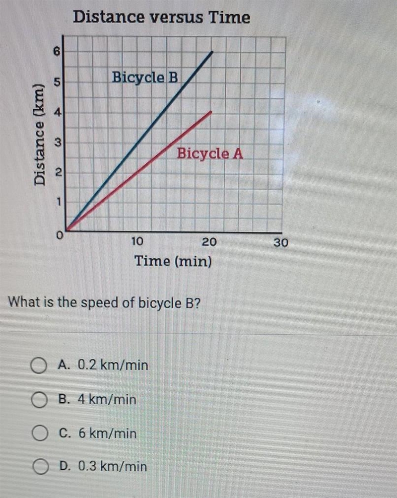 PLZZ ANSWER THE QUESTION ​-example-1