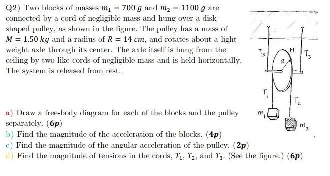 Two blocks of masses 1 = 700 and 2 = 1100 are connected by a cord of negligible mass-example-1