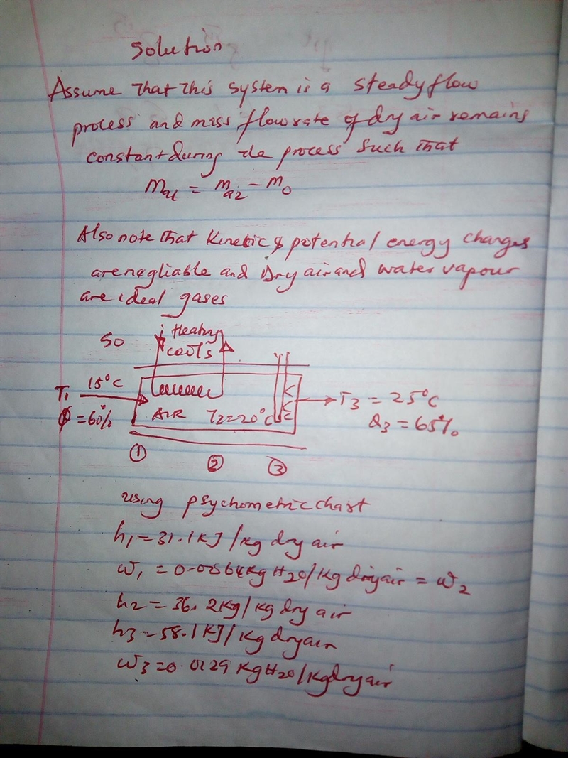 Air at 1 atm, 158C, and 60 percent relative humidity is first heated to 208C in a-example-2