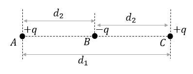 Three tiny charged metal balls are arranged on a straight line. The middle ball is-example-1