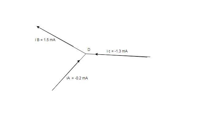 In a circuit, three pieces of wire labeled A, B and C are joined at a common point-example-1