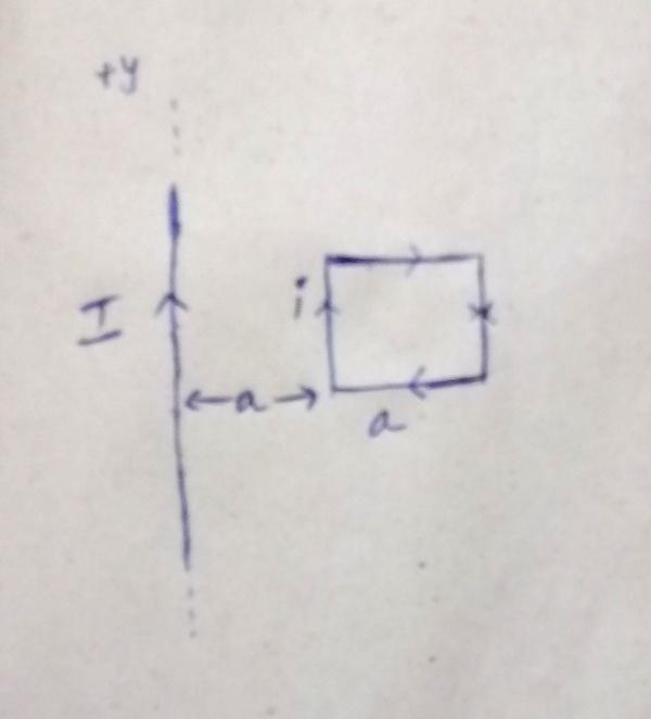 A straight wire lies along the y-axis initially carrying a current of 10 A in the-example-1