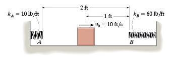 The 25 lb block has an initial speed of v0 = 10 f t/s when it is midway between springs-example-1