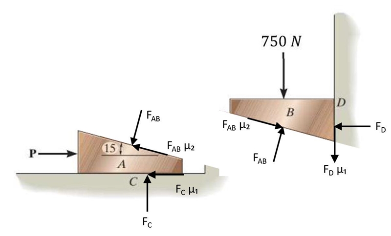 A) In the figure below, a cylinder is compressed by means of a wedge against an elastic-example-2