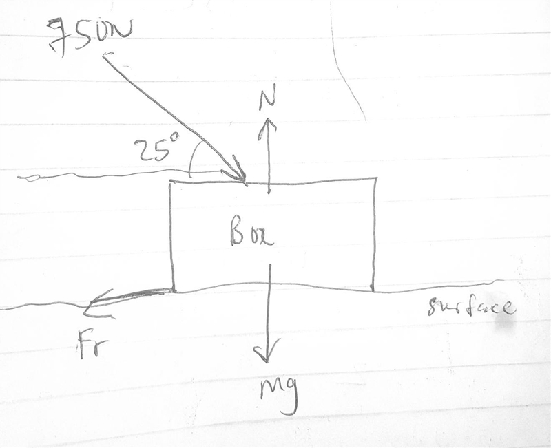 8. You push downward on a box with a force of 750 N. The box is on a flat horizontal-example-1