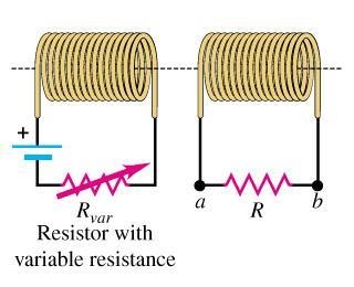 While the resistance of the variable resistor in the left-hand solenoid is decreased-example-1