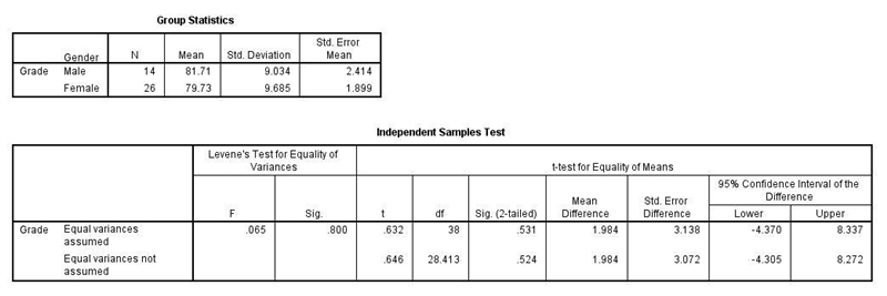 Select all statements that are true about electric potential (voltage). Group of answer-example-1