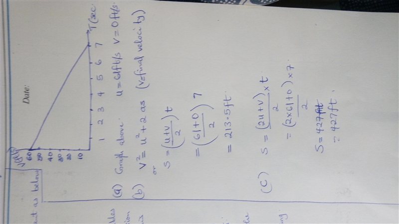 A car initially going 61 ft/sec brakes at a constant rate (constant negative acceleration-example-1