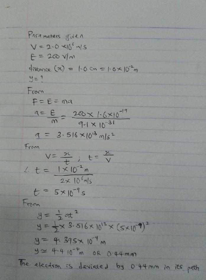 An electron with velocity v = 2.0 × 106 m/s is sent between the plates of a capacitor-example-1