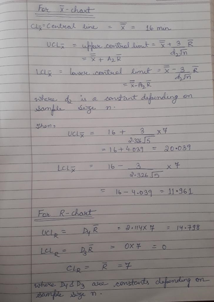 A large bank establishes X-bar and R charts for the time required to process applications-example-1