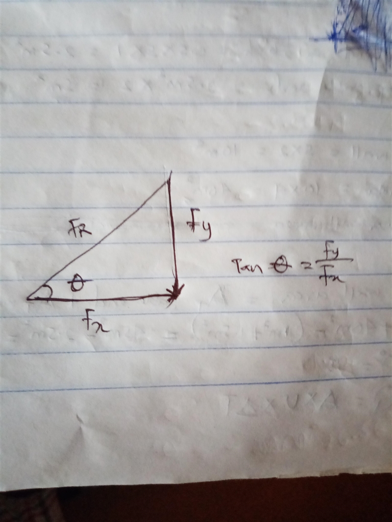 Two forces, F? 1 and F? 2, act at a point, as shown in the picture. (Figure 1) F? 1 has-example-2