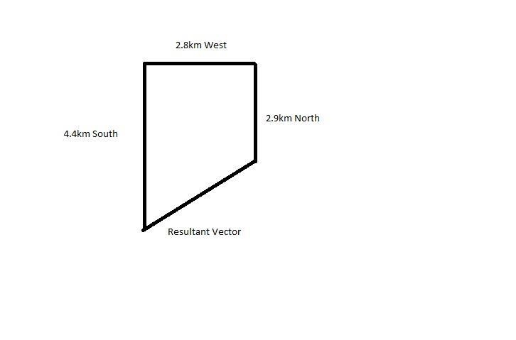 A person walks in the following pattern: 2.9 km north, then 2.8 km west, and finally-example-1