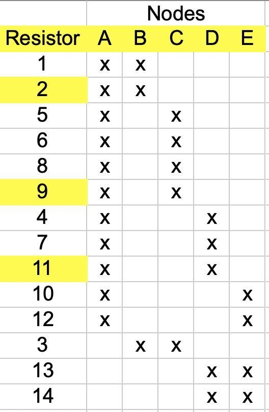 Examine the resistor network. The answers to each of the questions can be either &quot-example-2