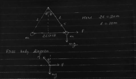 Two 3 kg spherical masses are connected by a 20 m long thread of negligible mass that-example-1