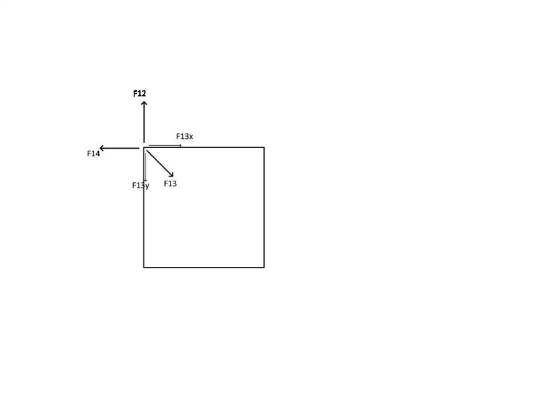 Consider 4 charges placed at the corners of a square with side 1.25m as shown. What-example-1