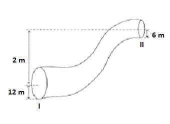 Water is pumped with a 120 kPa compressor entering the lower pipe (1) and flows upward-example-1