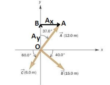 What are the components of vector a-example-1