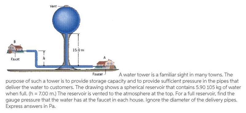 A water tower is a familiar sight in many towns. The purpose of such a tower is to-example-1