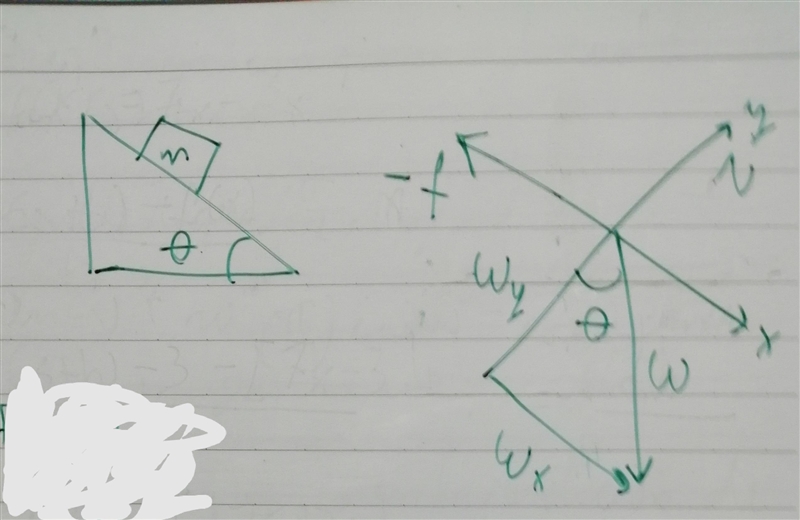 Determine the angle of an incline that would yield a constant velocity, given the-example-1