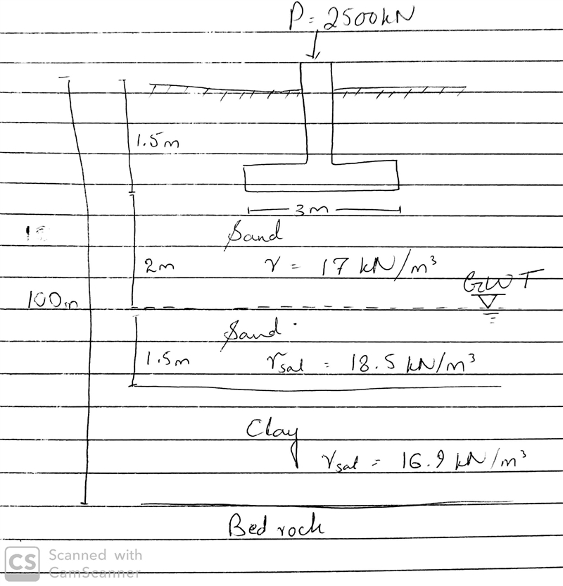 An engineer has designed the foundation for column system (20 columns) of a 5 story-example-1