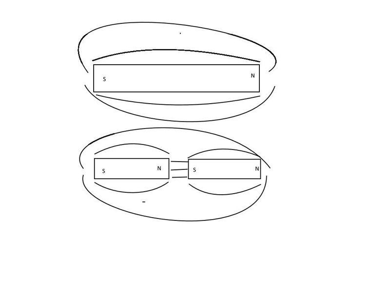 How would the magnetic field lines appear for a bar magnet cut at the midpoint, with-example-1