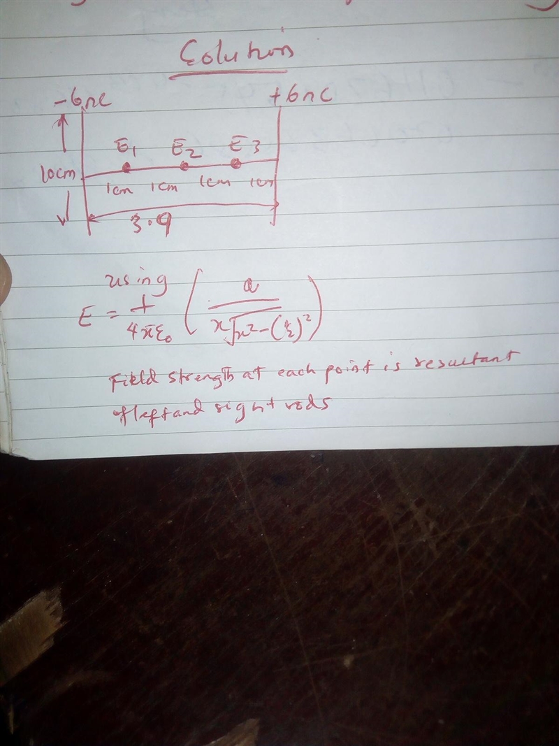 A 10-cm-long thin glass rod uniformly charged to 6.00 nC and a 10-cm-long thin plastic-example-2