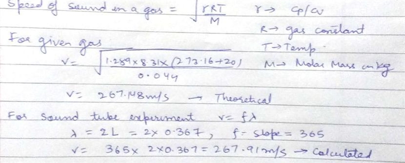 The sound tube experiment was performed in gas Carbon Dioxide at temperature 20 deg-example-1