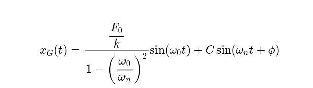 An undamped spring-mass system contains a mass that weighs and a spring with spring-example-2