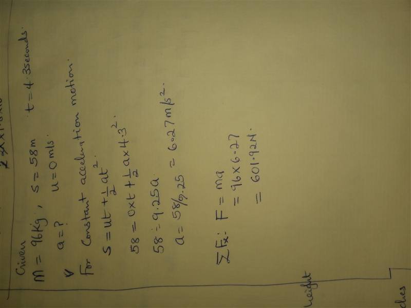 A box of mass 96 kg is at rest on a horizontal frictionless surface. A constant horizontal-example-1