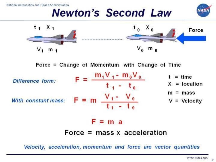 What are the laws of newton​-example-3