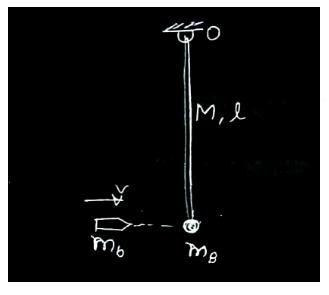 Consider the ballistic pendulum we discussed in class, where a bullet of mass mb = 5 g-example-2