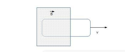 At the instant when the speed of the loop is 3.00 m/sm/s and it is still partially-example-1