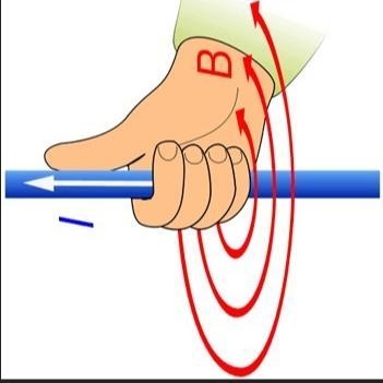 A wire with a linear mass density of 1.17 g/cm moves at a constant speed on a horizontal-example-1