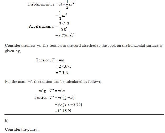 A 2.00-kg textbook rests on a frictionless, horizontal surface. A cord attached to-example-2