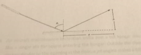 Kyle lays a mirror flat on the floor and aims a laser at the mirror. The laser beam-example-1