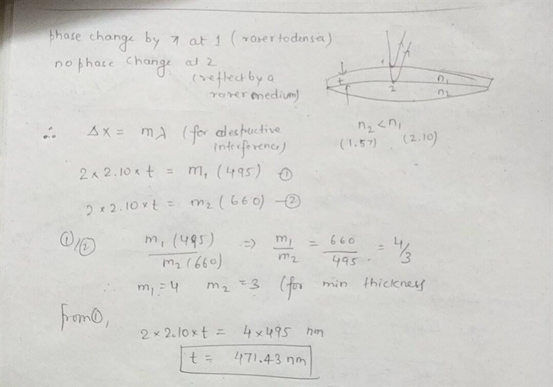 A glass lens that has an index of refraction equal to 1.57 is coated with a thin layer-example-1