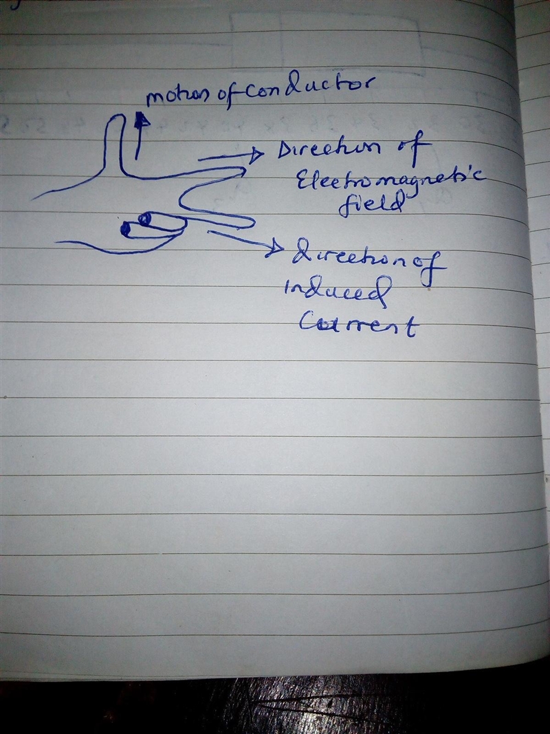 Using the right-hand rule from your lessons, determine the directions of the electrical-example-1