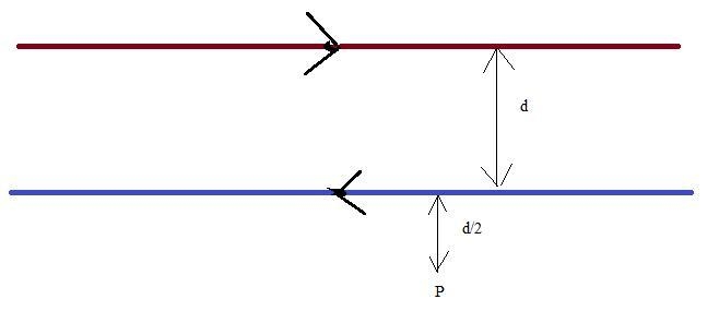 The two long straight wires are separated by a distance of d = 0.40 m. The currents-example-1