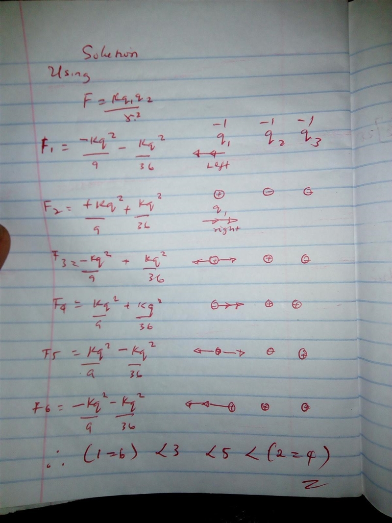 Rank the six combinations of electric charges on the basis of the electric force acting-example-1