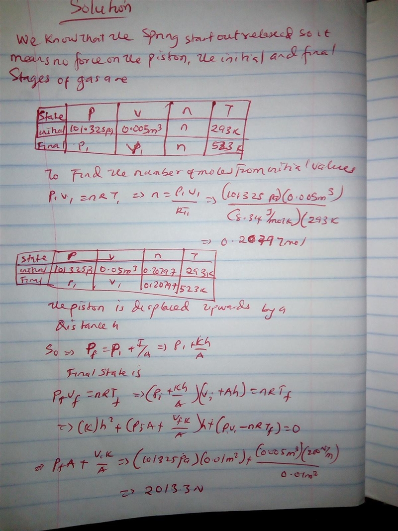 A cylinder is closed by a piston connected to a spring of constant 2.20 10^3 N/m. With-example-2