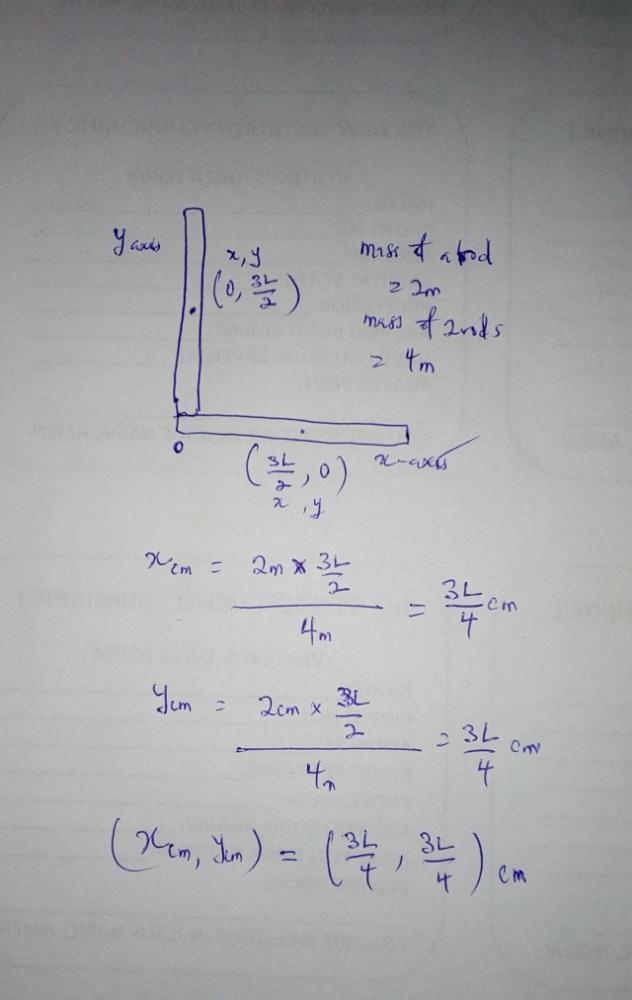 A rod of very small diameter with a mass 2m and length 3L is placed along the xaxis-example-1